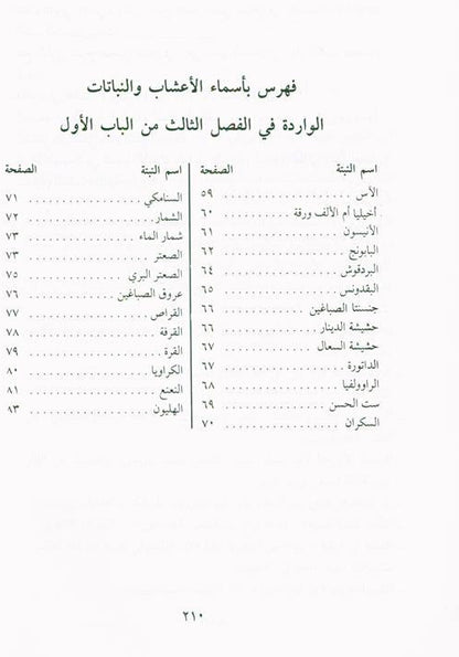 Medication with the Black Seed التَداوي با لحبَّة السَّوداء-Prophet’s Medicine Guide & Healing Wisdom 