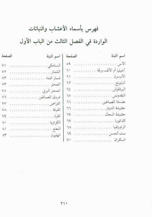 Medication with the Black Seed التَداوي با لحبَّة السَّوداء-Prophet’s Medicine Guide & Healing Wisdom 3