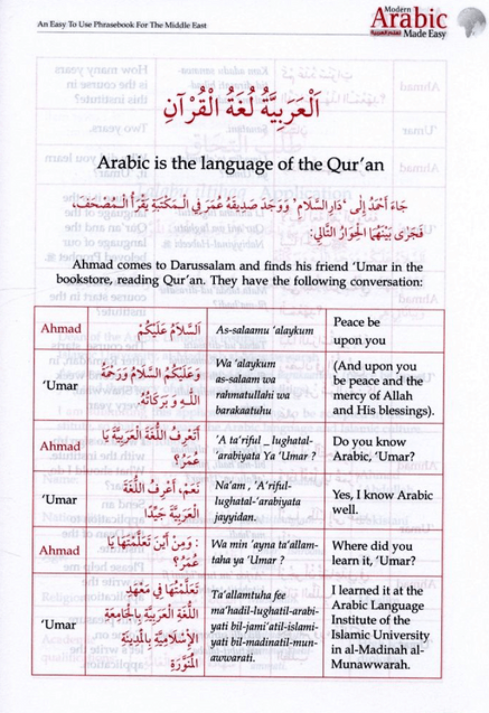 Modern Arabic Made Easy | Beginner Arabic Phrasebook | Nasiruddin Al-Khattab-islamicbrands