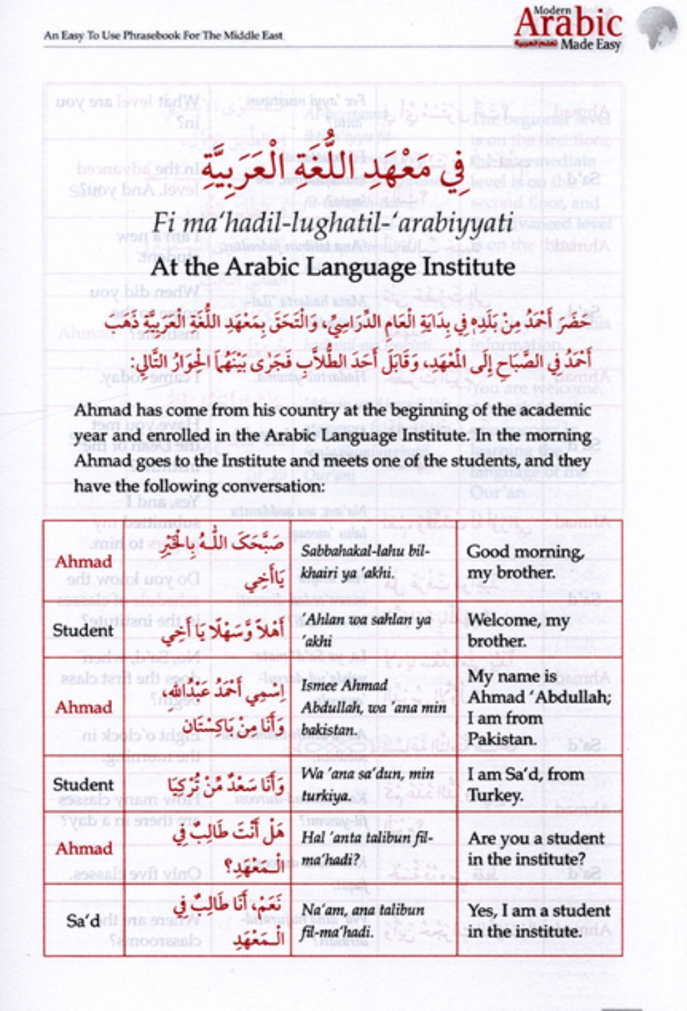 Modern Arabic Made Easy | Beginner Arabic Phrasebook | Nasiruddin Al-Khattab-islamicbrands