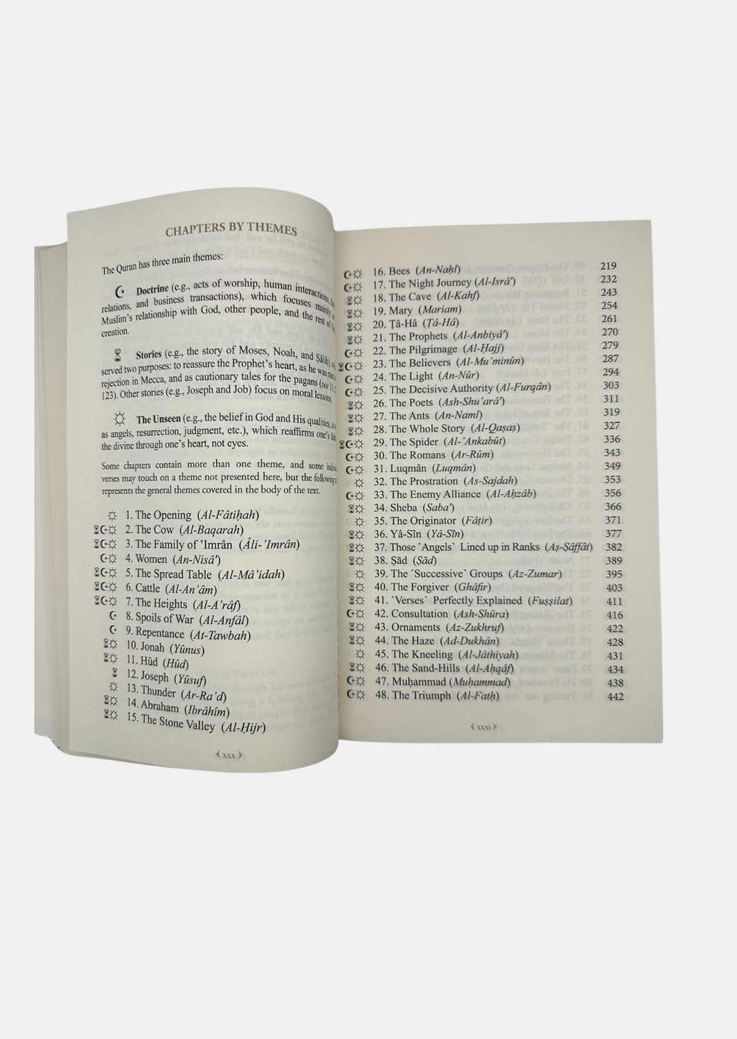 The Clear Quran English Only Gift Edition | Premium Quran Translation | Dr. Mustafa Khattab