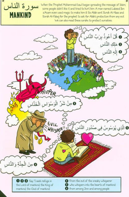 My First Quran With Pictures: Juz’ Amma Part 1 – Illustrated Children’s Qur’an Learning Book | Easy Quran Translation     www.islamicbrands.org