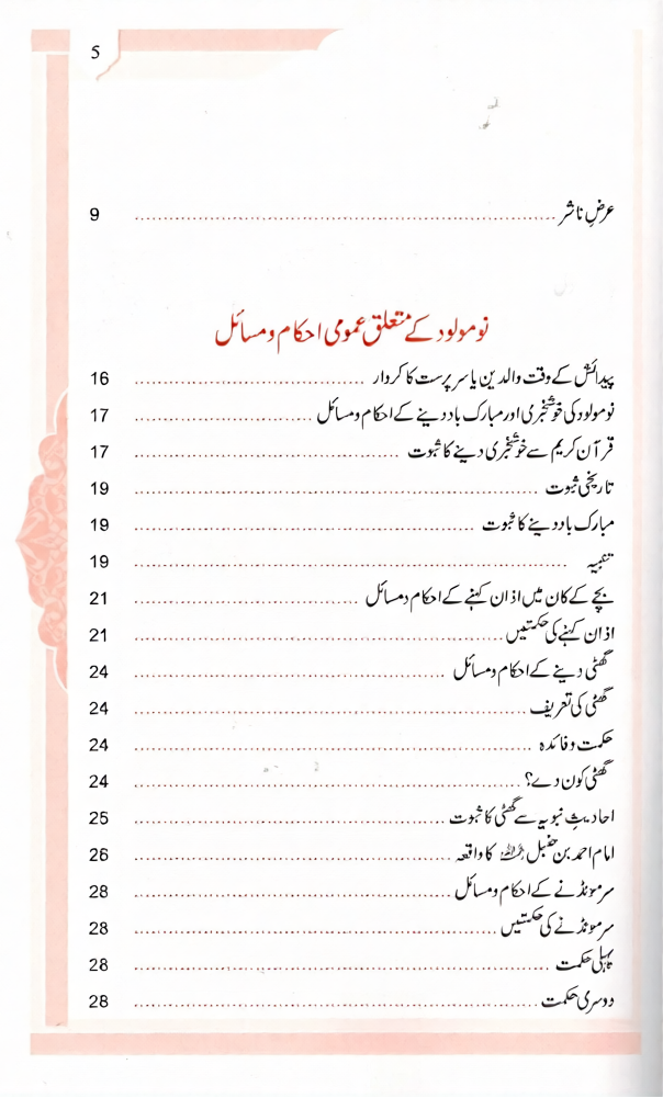 Namo Ki Dictionary in Urdu Language | Islamic Names Book – Online Islamic Book