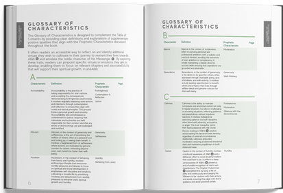 Prophetic Characteristics Handbook – Islamic Guide to the Prophet’s Virtues 3