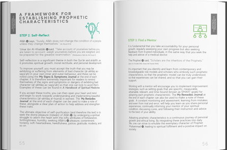 Prophetic Characteristics & The Tracing Qur’an 15