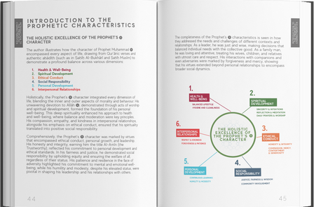 Prophetic Characteristics & The Tracing Qur’an 17