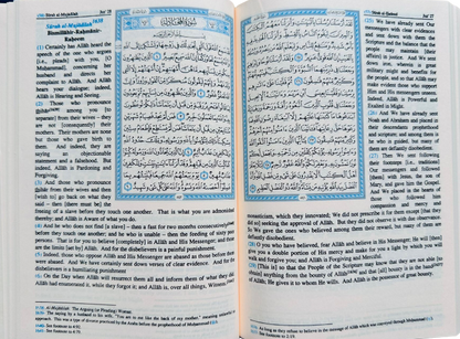 Saheeh International Quran Arabic Text with English Meanings & Notes Medium Hard Cover – Authentic Translation-islamicbrands.org