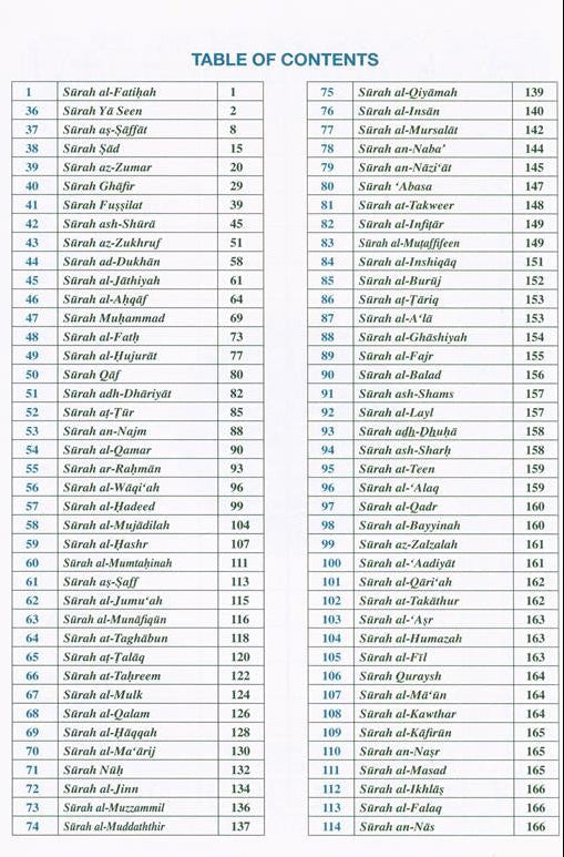 Saheeh International Quran Last Quarter (Rub Yasin) – Arabic Text with English Meanings-islamicbrands.org