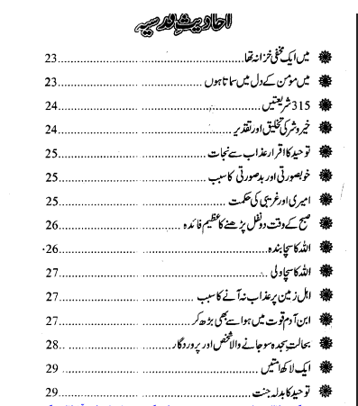 Mashhoor Zaeef Ahadith Urdu | 100–500 Famous Weak Hadith Collection & Reference