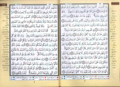 Surah Al-Baqrah | Dar Al Maarifah