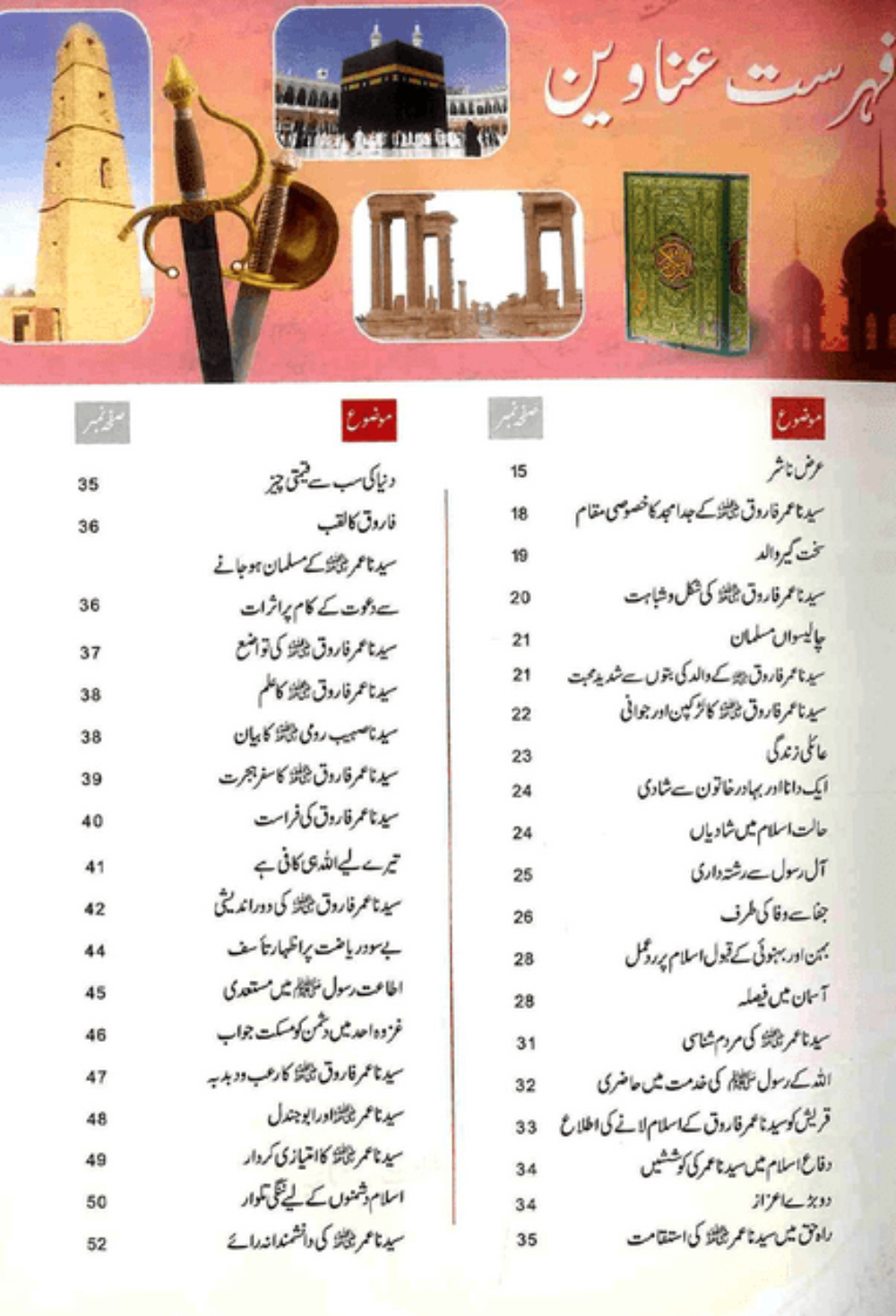 Syedina Umar Farooq (RA) Ki Zindagi Kay Sunehray Waqiyat – Inspiring Islamic Stories from the Life of Hazrat Umar Farooq-Islamicbrands