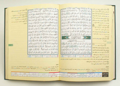 Tajweed Quran with Ten Qira'at Facilitation