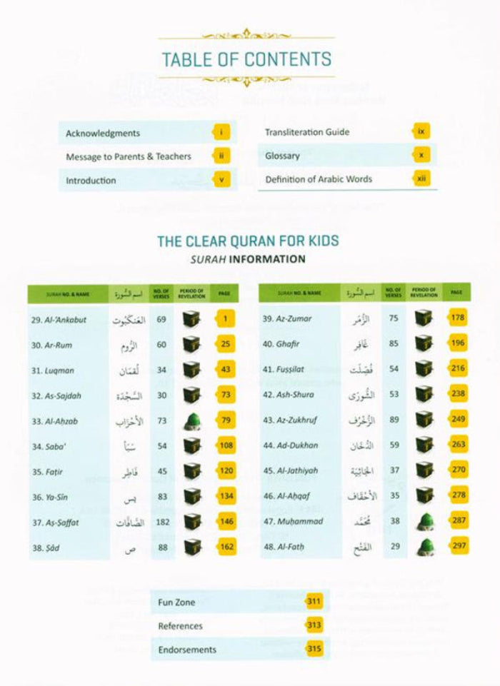 The Clear Quran Tafsir for Kids – Hardcover Collection | Surahs 1–9, 10–28, 29–48, 49–114 | With Arabic Text-islamicbrands
