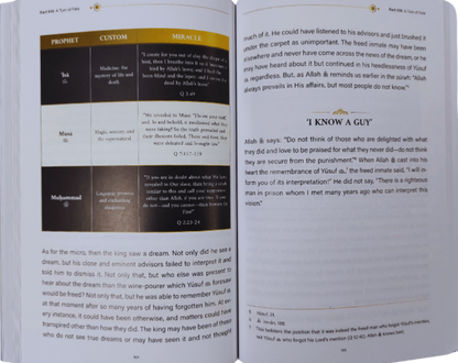 The Story of Yusuf (AS) | An Inspiring Islamic Book on Patience, Faith & Trust in Allah-islamicbrands