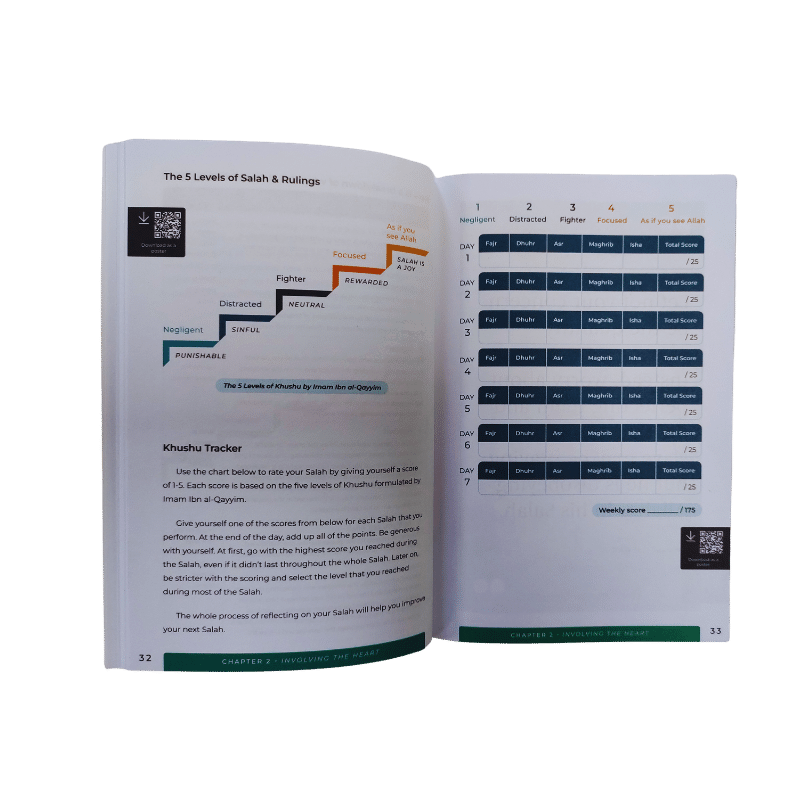 Elevate Your Salah: Take Your Salah to the Next Level | Practical Guide by Asim Khan