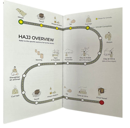 Illustrated Guide | Step-by-Step Hajj and Umrah Book with Duas & Instructions