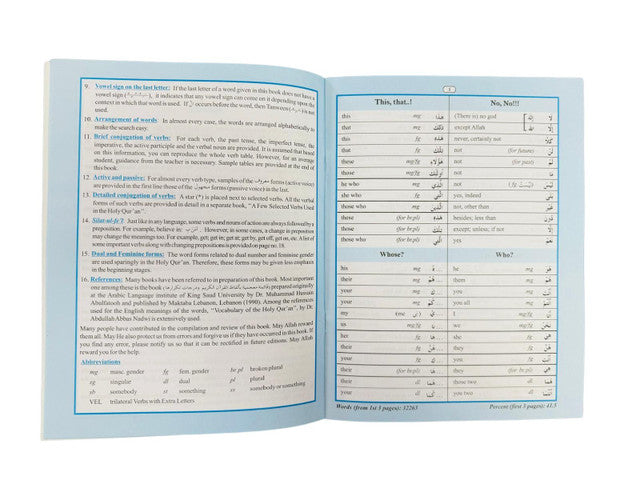 80% of Quranic Words – Classified Word Lists for Easy Quran Memorization