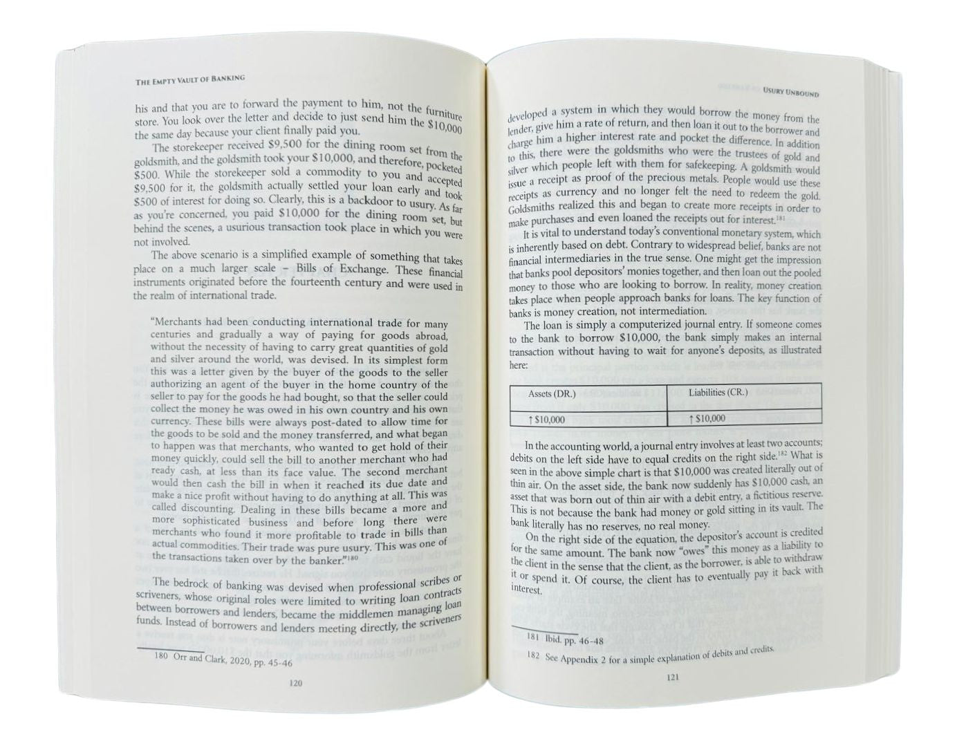 Usury Unbound: The Struggle for Shari'ah Compliance – Islamic Finance-islamicbrands