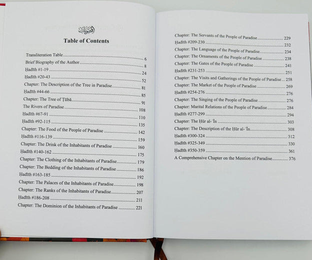 Description of Paradise in the Glorious Qur’an  | Islamic Eschatology Guide by Abdul-Halim As-Salafi |