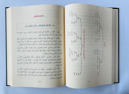 Arabic Grammar — Comprehensive Guide to Classical & Modern Arabic