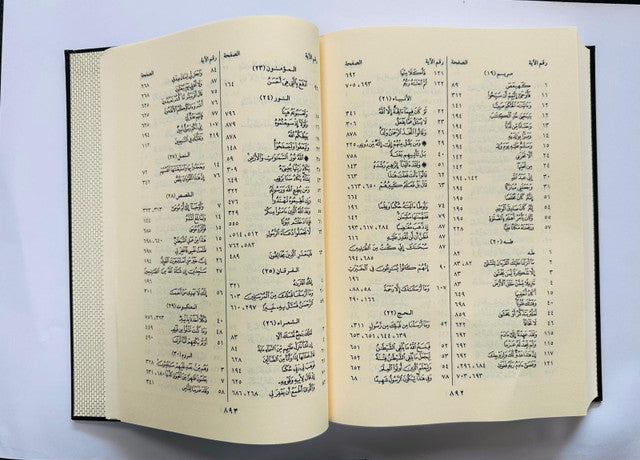 As‑Shifa — Classical Islamic Healing of Souls & Hadith by Qādī ʿIyāḍ (Arabic Edition)