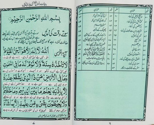 Piyary Rasool ﷺ Ki Piyari Duain – Beautiful Duas from the Prophet ﷺ -Urdu 3