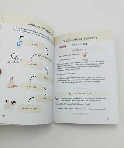 The Umrah Guide (According to Qur’an and Sunnah) — Authentic Step-by-Step Guide to Performing Umrah