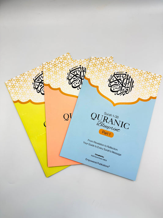 Quranic Blueprint – One Page Surah Outline | Easy Quran Study & Surah Summary Guide