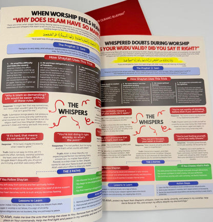 Whispers of Shaytan – Know the Traps, Break Them & Strengthen Your Imaan-islamicbrands