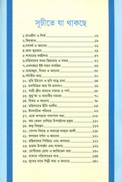 Question and Answer in the Light of Quran and Sunnah Bangla book|Muhammad Abul Hasain Khan