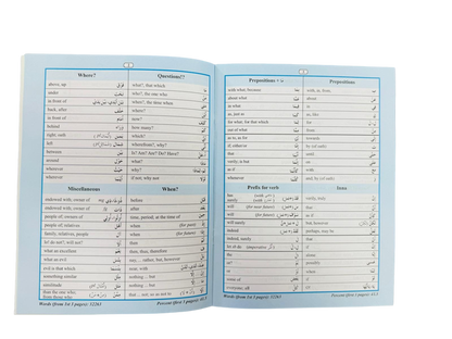 80% of Quranic Words – Classified Word Lists for Easy Quran Memorization