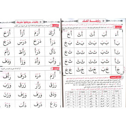 Qaida Baghdadi – Learn Arabic Reading & Quran Basics for Beginners and Children