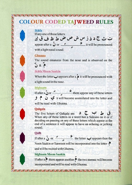 Colour Coded Quran with Colour Coded Manzils – Persian/Urdu Script Islamic Tajweed Qur’an