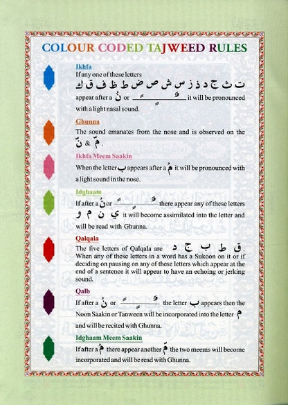 Colour Coded Quran with Colour Coded Manzils – Persian/Urdu Script Islamic Tajweed Qur’an
