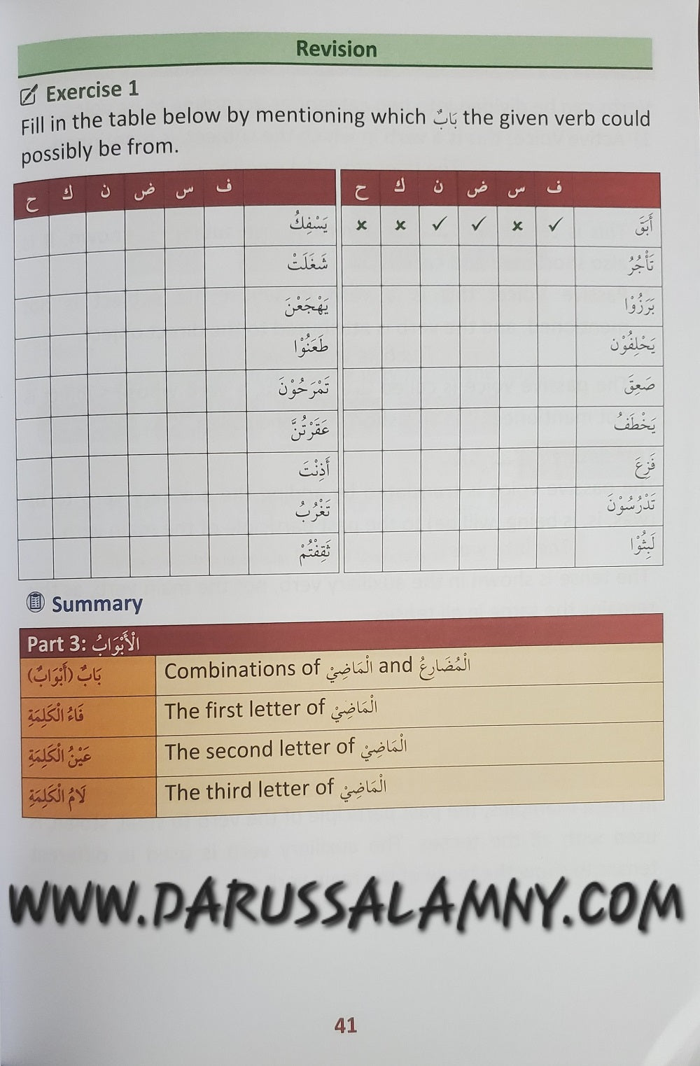 First Steps to Understanding Sarf (Morphology) – Beginner’s Guide to Arabic Word Formation & Grammar