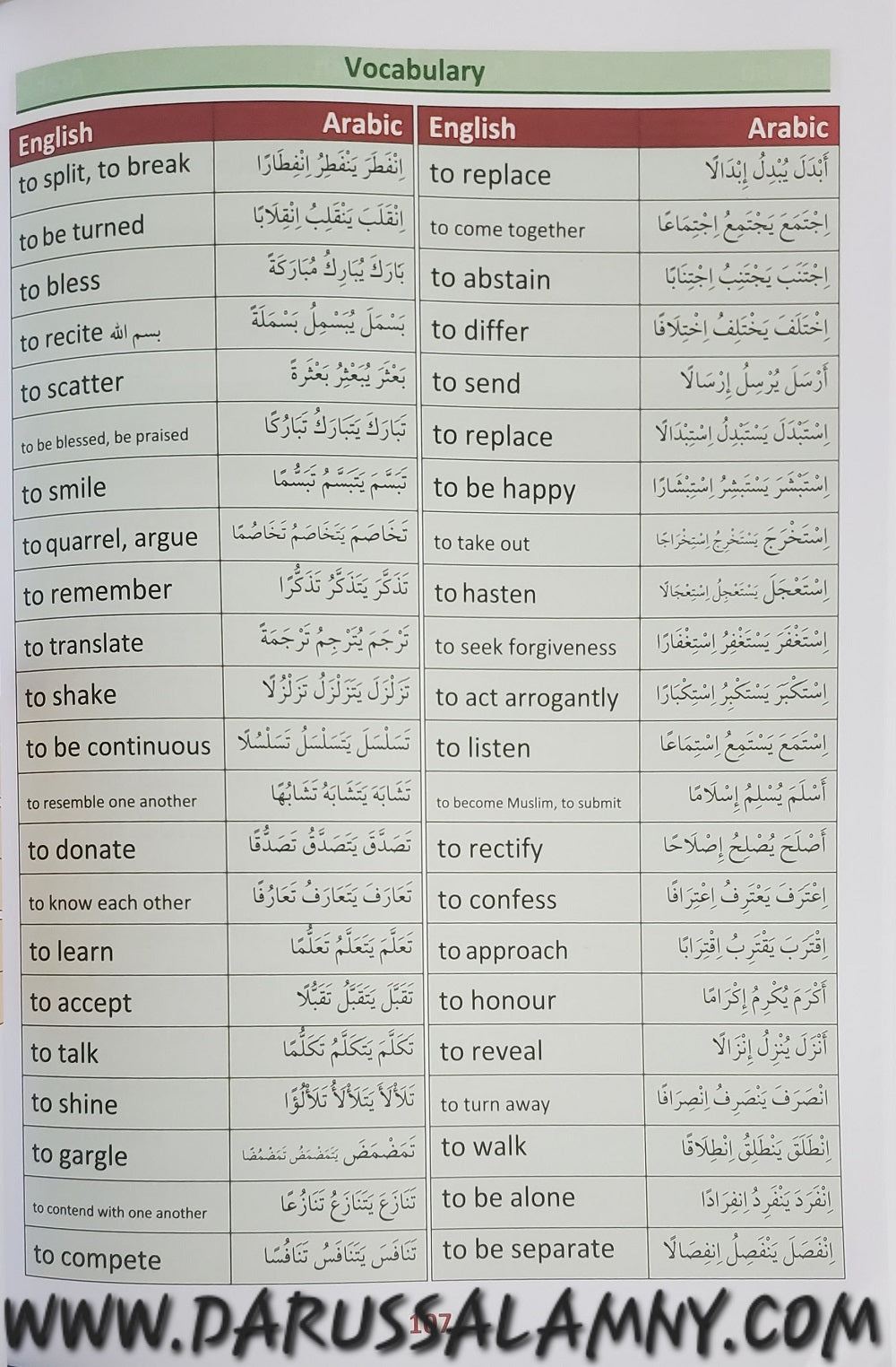 First Steps to Understanding Sarf (Morphology) – Beginner’s Guide to Arabic Word Formation & Grammar