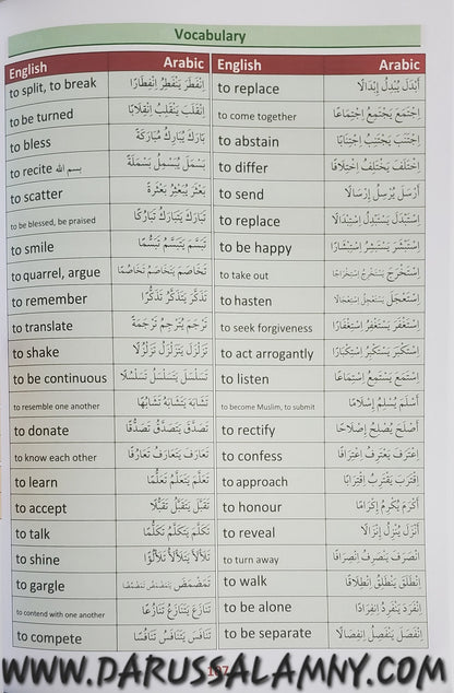 First Steps to Understanding Sarf (Morphology) – Beginner’s Guide to Arabic Word Formation & Grammar