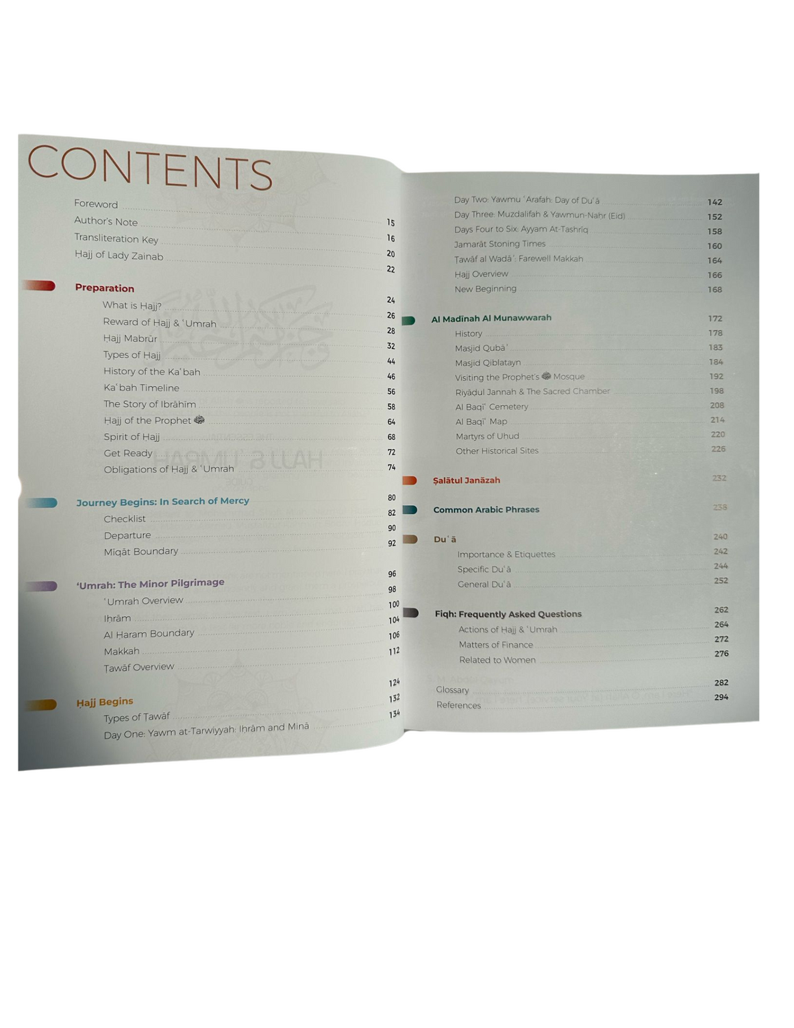 The Essential Hajj and Umrah Guide | Complete Step-by-Step Guide for Pilgrims