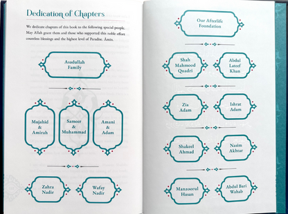 Secrets of the Quran — Hardcover Edition by Rafiq Faiz | Exploring Hidden Gems & Deep Insights of the Qur’an (230 Pages)