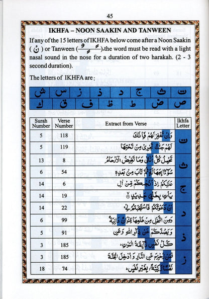 Juz Amma with Colour Coded Tajweed Rules – English & Persian/Urdu Script