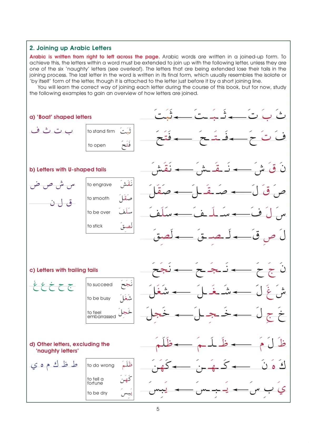 Key to Arabic Book 1