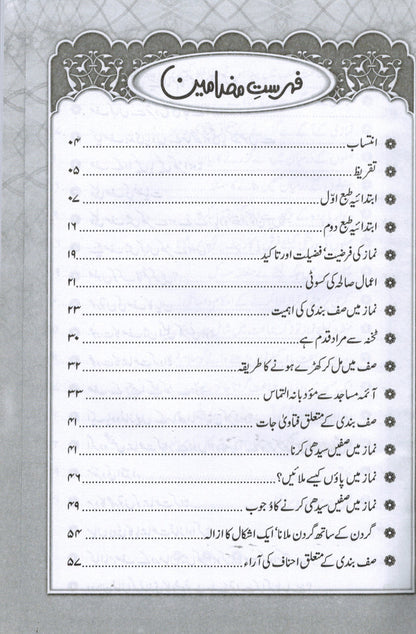 Namaz Mein Saf Bandi Aur Ba-Jamaat Namaz Ke Masail – Urdu Islamic Book