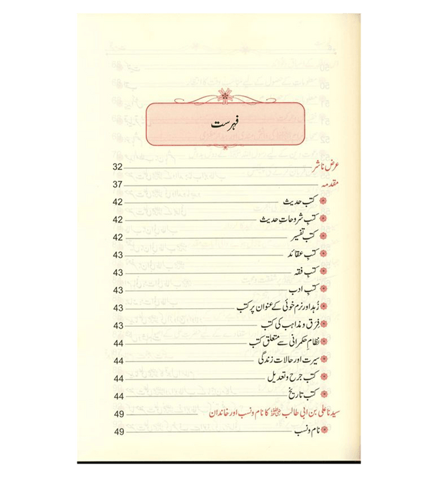 Urdu: Seerat Sayedina Ali : سیدناعلی رضی اللهُ عنهُ| Comprehensive Biography of Imam Ali ibn Abi Talib