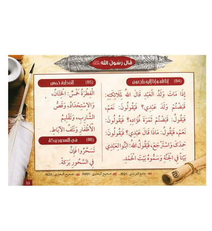 (Arabic)200 Golden Hadiths From the Messenger of Allah200الحديث الذهبي من رسول ا by Abdul Malik Mujahid