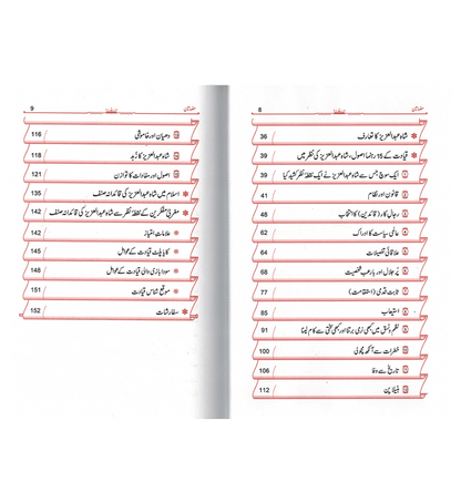 Shah Abdul Aziz ibn Saud ki Qiyadat o Siyasat ke 15 Rehnuma (Urdu) – Islamic Leadership - Governance Principles
