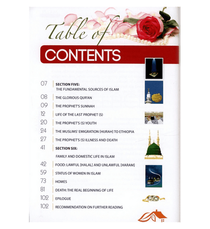 Islam A Total Beginner’s Guide Part Three – Introduction to Islam & Practical Teachings