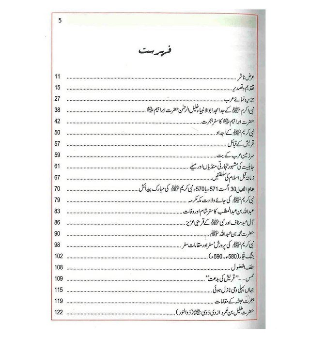 Atlas Seerat-e-Nabwi Urdu by Dr. Shawqi Abu Khalil – Maps, Battles & Life of Prophet Muhammad ﷺ | Seerah Maps Book