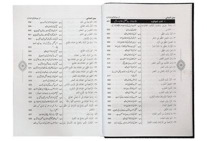 Sunan An Nasai Urdu | Complete 7 Volume Hadith & Sunnah Collection