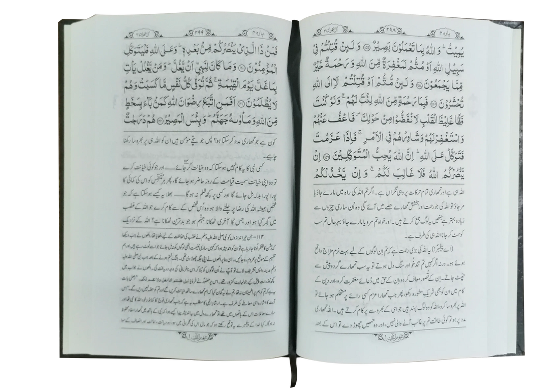 Tafheem ul Qur'an Urdu | Complete 6 Volume Quran Tafsir by Maulana Maududi