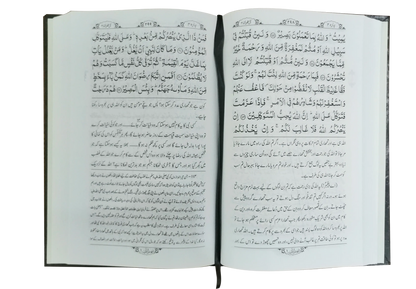 Tafheem ul Qur'an Urdu | Complete 6 Volume Quran Tafsir by Maulana Maududi